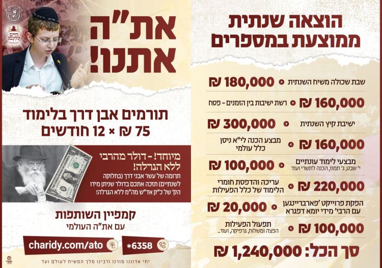 להפוך את העולם עם את"ה העולמי